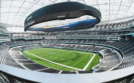 USC Trojans Set to Host 2028 Home Games at SoFi Stadium