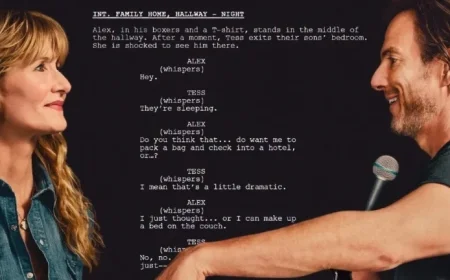 Discover the Script Behind ‘Is This Thing On’ Set in the World of Stand-Up Comedy