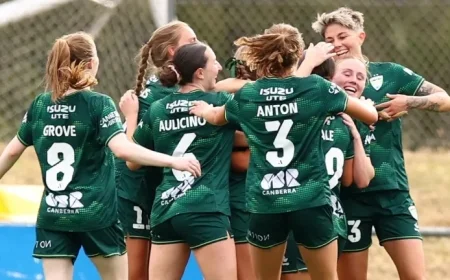 Canberra Tops the Table by Ending Melbourne City’s 30-Game Unbeaten Streak in Stunning Win