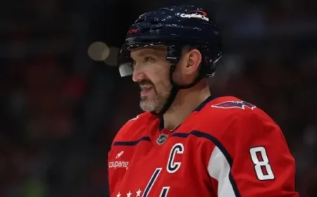 Capitals Star Hints at Possible Return to KHL