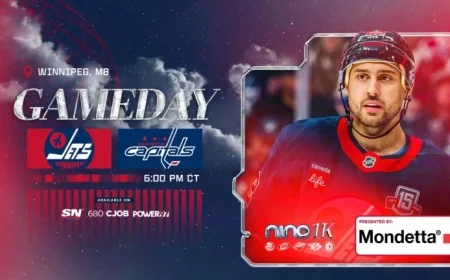 Capitals vs Jets Showdown Gameday Highlights and Updates