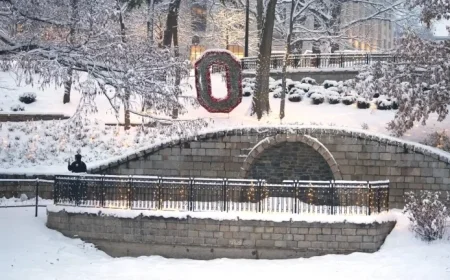 Winter 2025 Start Date and Time: Brace for Cold Weather in Ohio