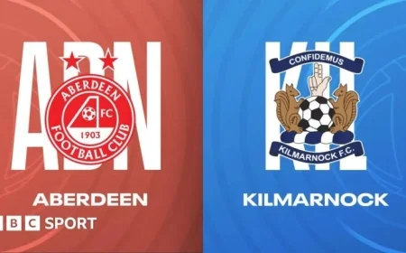 Aberdeen vs Kilmarnock Scottish Premiership Live Updates and Detailed Report