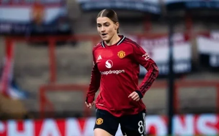 United Women vs Spurs: Match Preview Team News TV Coverage and Form Guide