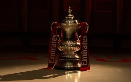 Exciting Results from FA Cup Third Round Proper Draw Revealed
