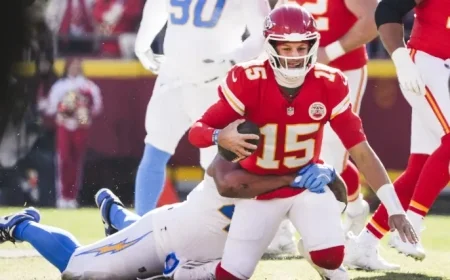 Chiefs Tragic Exit Against Chargers Marks End of Reign for AFC Kings
