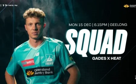BBL15 Opening Squad Revealed: Meet the Players Ready to Shine