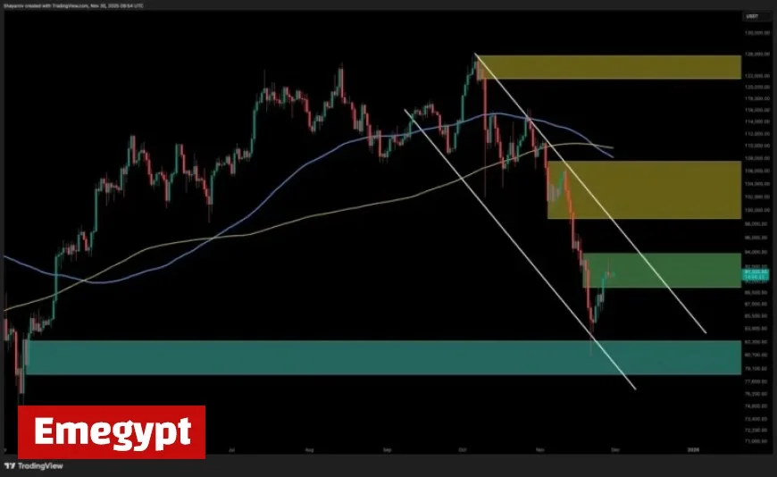 Bitcoin Struggles to Overcome Bearish Trend; Is $82K Still Possible?