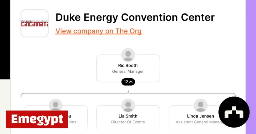 Duke Energy: Fresh Investor Moves, Rate Case Watch, and What’s Next for the Utility Giant