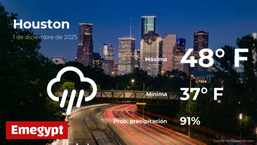 Houston Weather Forecast for Monday, December 1