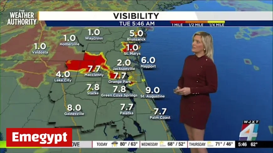Jacksonville Braces for Dense Fog and Stormy Weather This Week