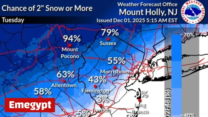 Bucks County’s Tuesday Morning Snow and Sleet Forecast Revealed