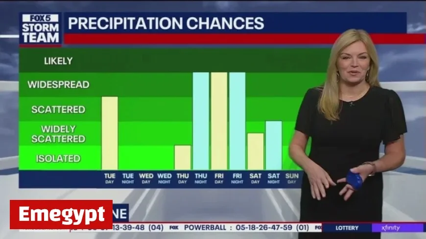 Rain Soaks Metro Atlanta Tuesday Morning
