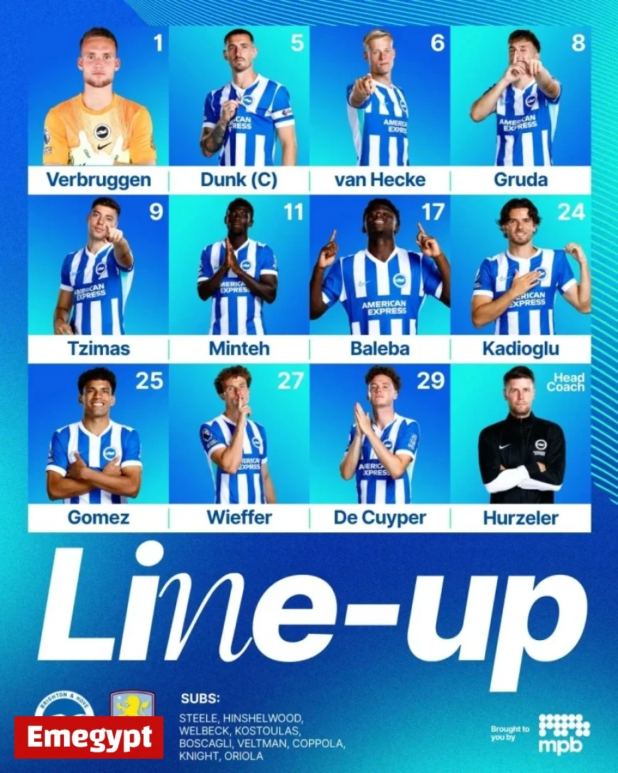 Tzimas Set for Exciting Debut as Brighton and Hove Albion Take on Aston Villa