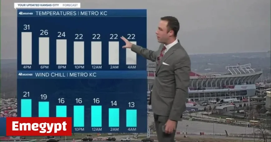 Prepare for a Wild Ride: Rollercoaster Temperatures Expected This Week