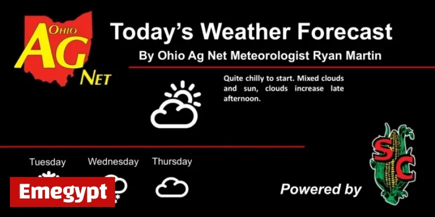 Ohio Weather Forecast for December 8, 2025: Agriculture Insights