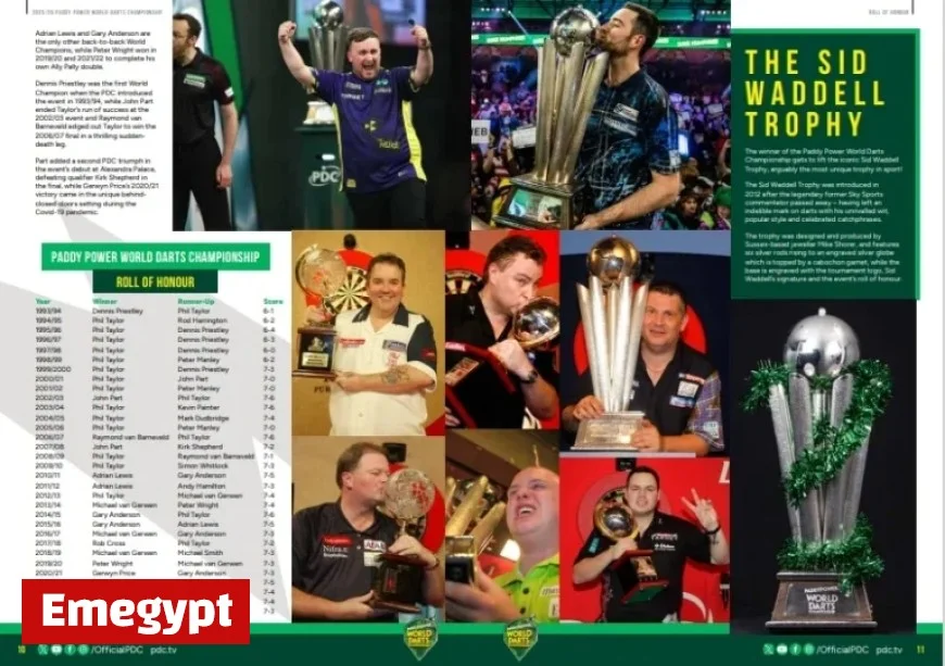Get Your Tickets Now for the Exciting 2025/26 Paddy Power World Darts Championship